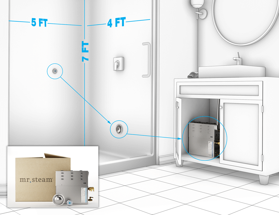 steam_at_home_setup_4x5